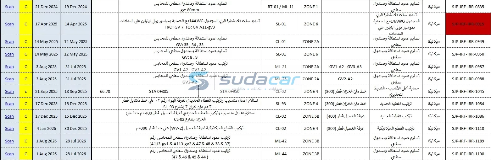 تويوتا هايلوكس